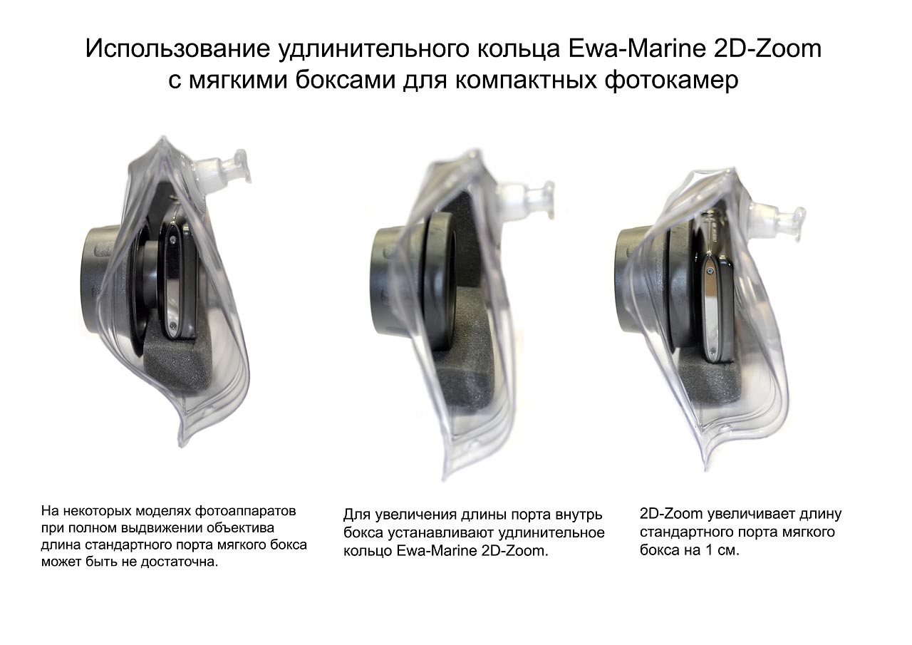 Подводный бокс Ewa-Marine